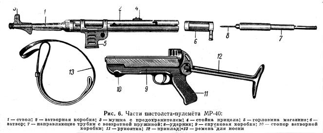 Автомат мп 40 чертеж