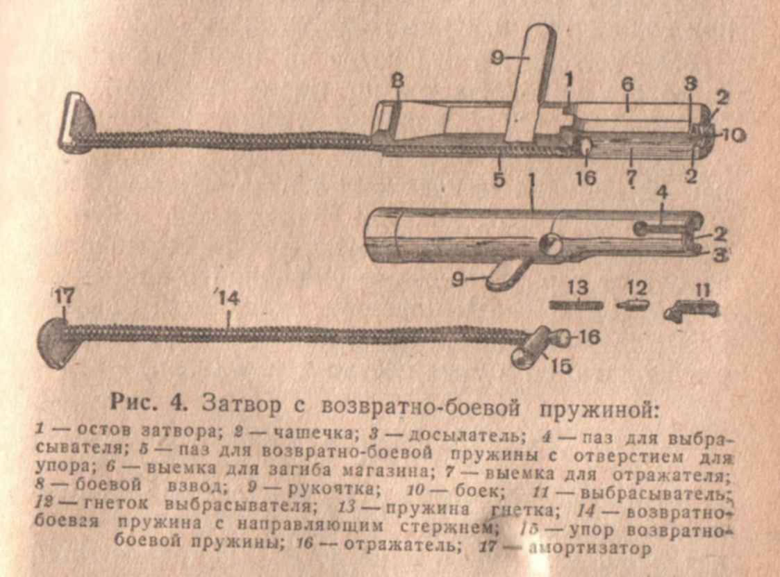 Схема ппс 43