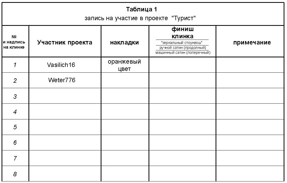 Таблица образец пустая