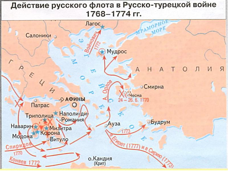 Цифрой 2 на схеме обозначено место гибели эскадры российского флота