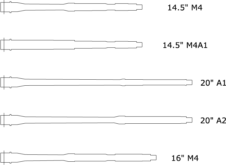 Размеры ар. Ствол ar-15 чертеж. Ar-15 схема ствола. Длины стволов ar 15. M4 диаметр ствола.