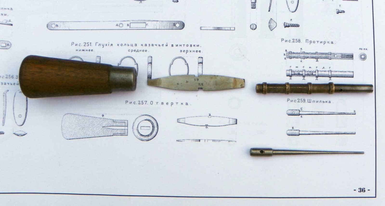 Принадлежности их к указанным. Отвертка Бердана. Протирка Бердана. Чертеж отвертки Мосина. Российская отвертка оружие военное.
