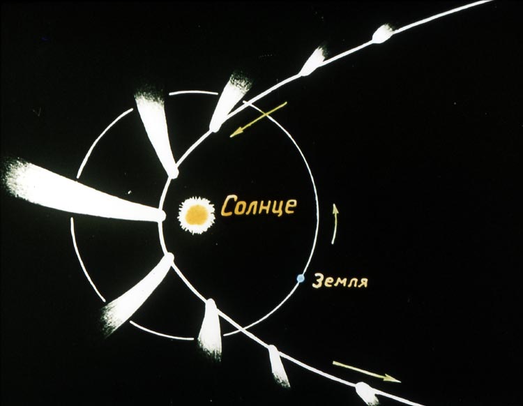 Кометы давление света солнечный ветер проект