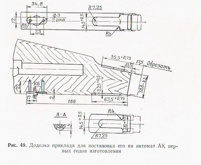 Автомат калашникова размеры чертежи