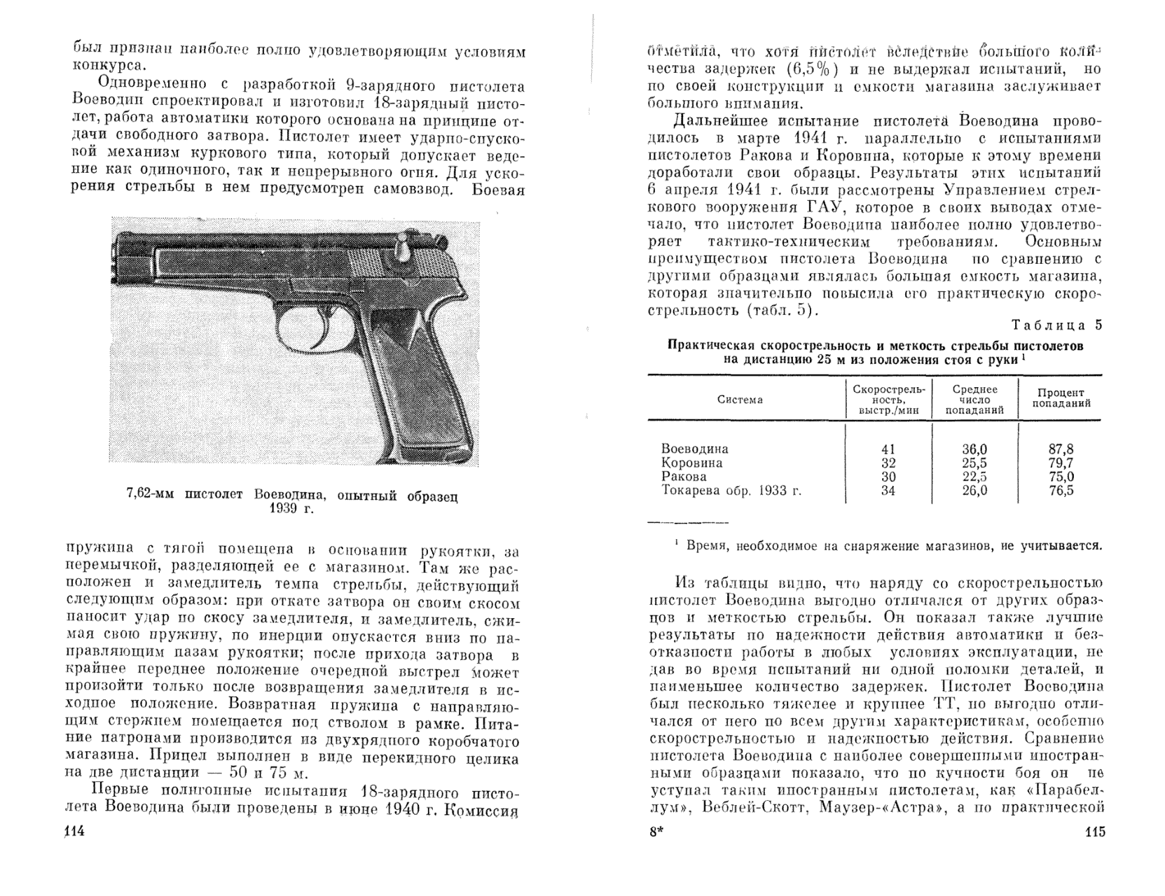 18 ти зарядный пистолет воеводина образца 1938 года