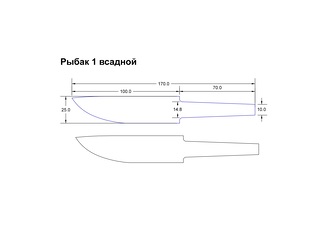 Раскрой стали