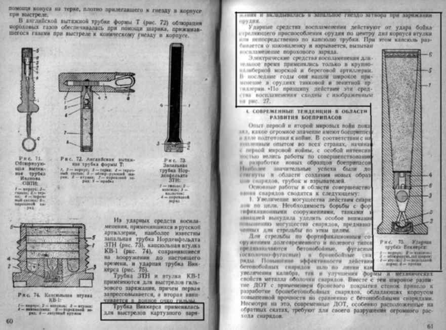 Пороховой заряд. Воспламенение порохового заряда. Запальная трубка в артиллерии. Ударная трубка Виккерса. Механизм воспламенения порохового заряда.