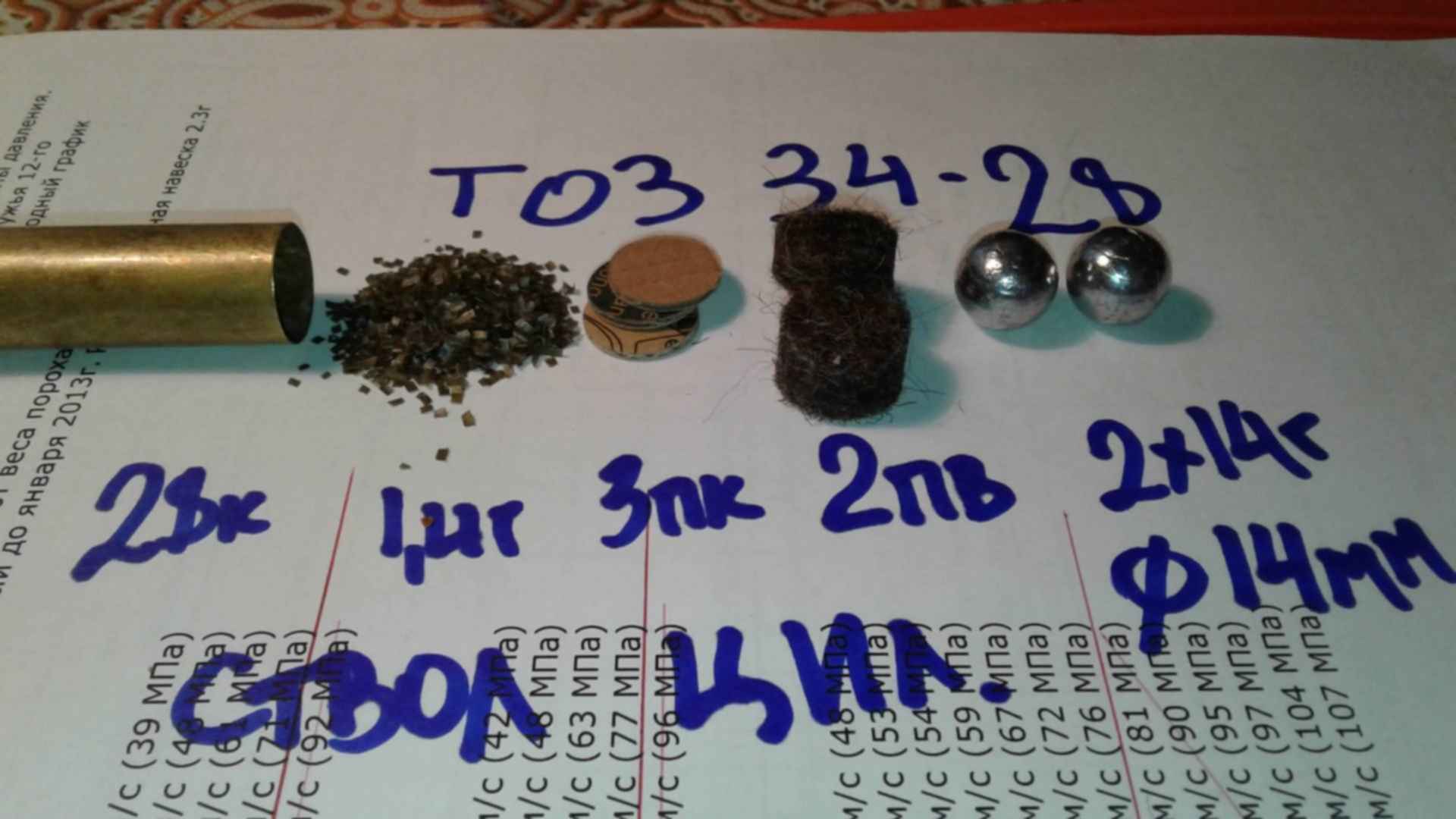 Заряд пулей. Снаряжение 32 калибра пулей. Пулевой патрон 32 калибра. Снаряжение патронов 32 калибра круглой пулей. Снаряжение патронов 28 калибра пулей.