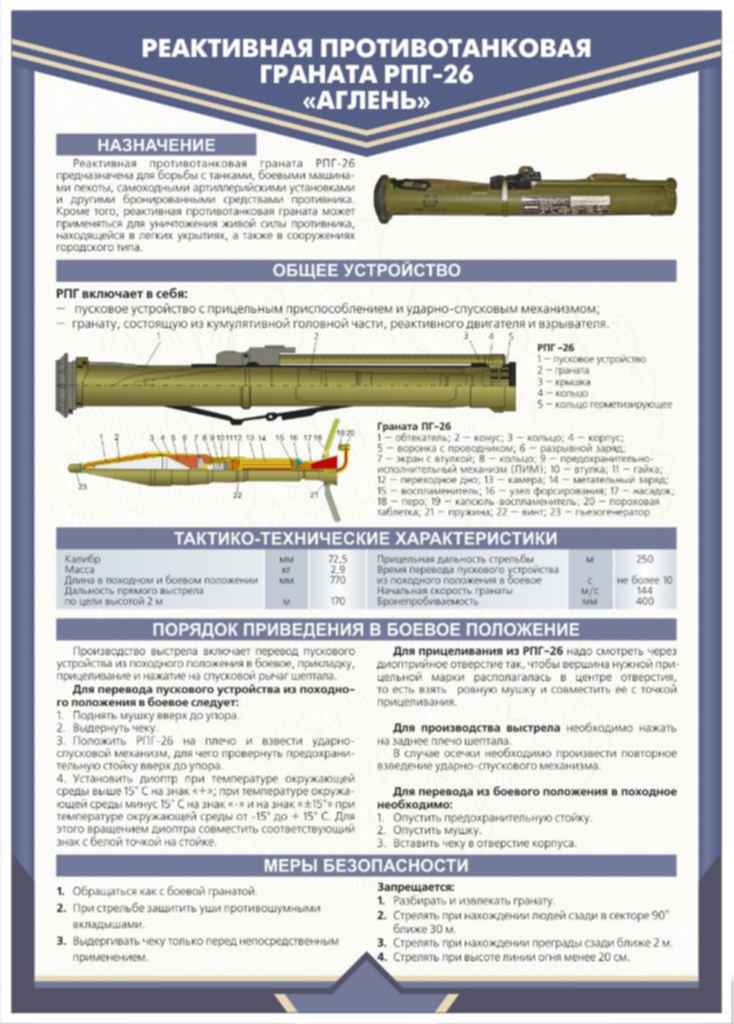 Порядок 26. РПГ-26 технические характеристики. РПГ 26 Аглень боевые характеристики. РПГ-26 гранатомёт характеристики. ТТХ гранатомета РПГ-18.