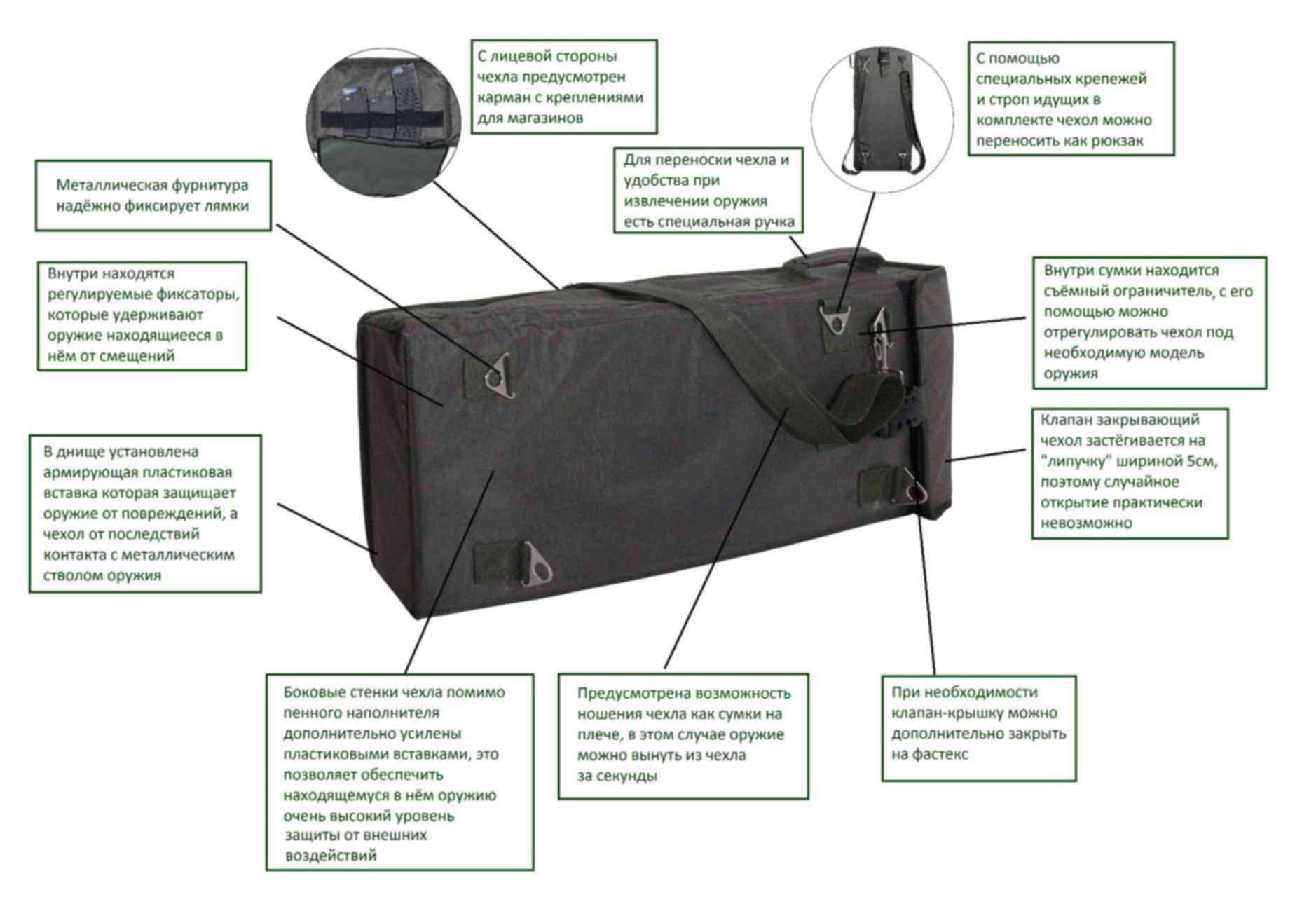 Носит чехол. Сумка для оружия 65см. Чехол для переноски оружия 65см. Чехол для переноски geni 35 прицел. Чехол переноска для оптического прицела тактическая.
