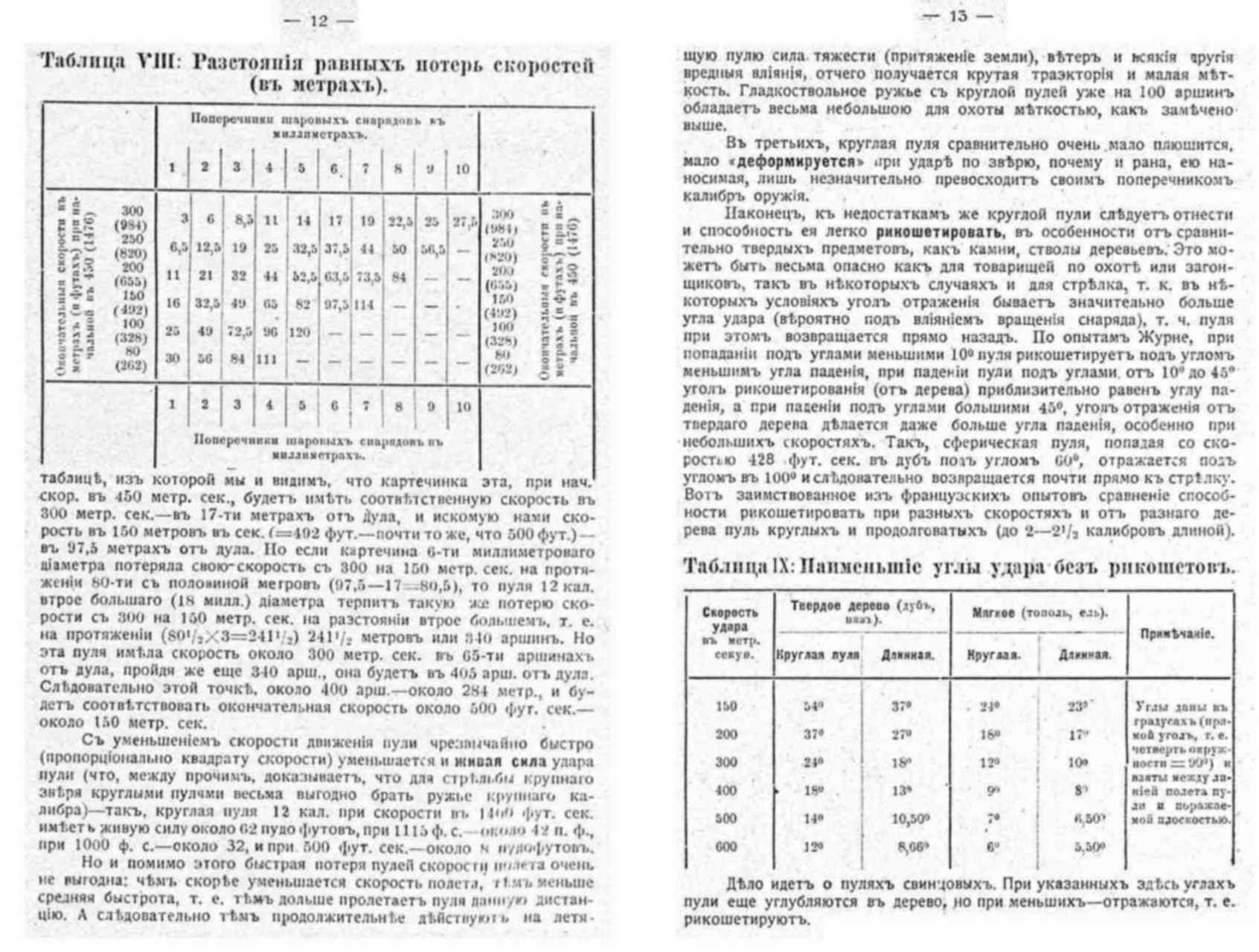 Фут скорость. Условие рикошетирования.