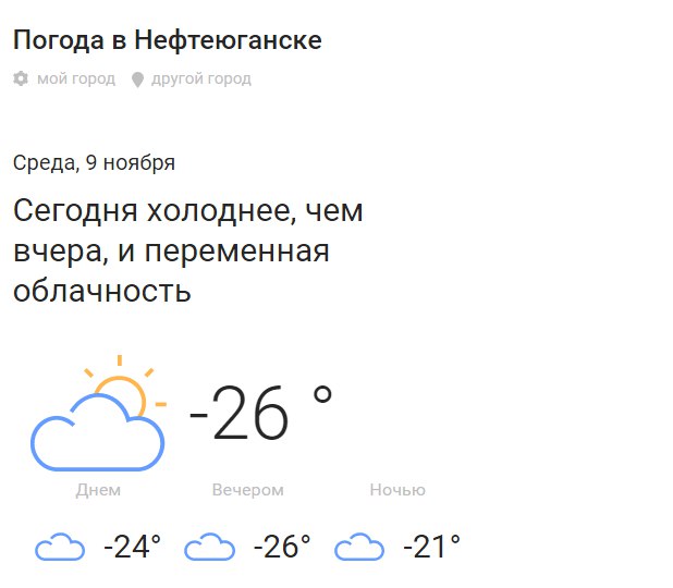 Карта погоды в нефтеюганске