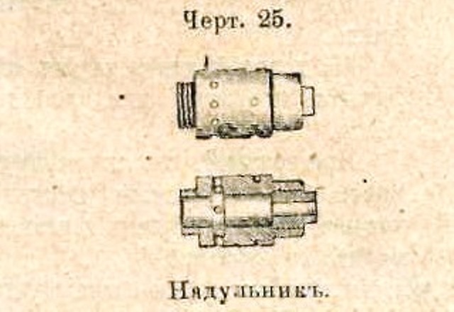 Чертежи щитка пулемета максим