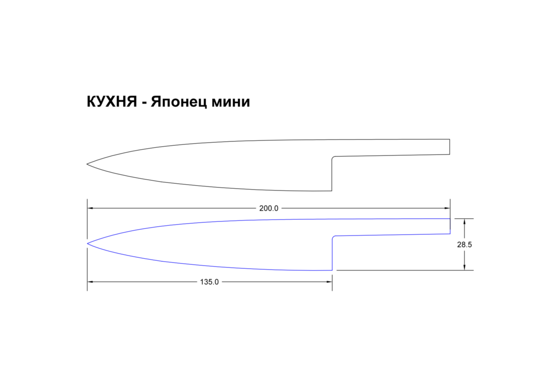 Раскрой стали. Нож для раскроя.