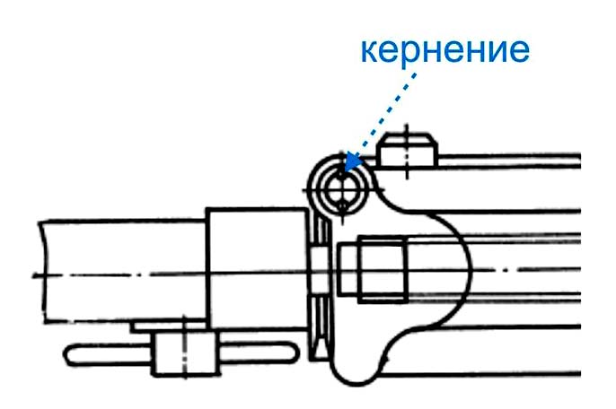 Кернение на чертеже гост