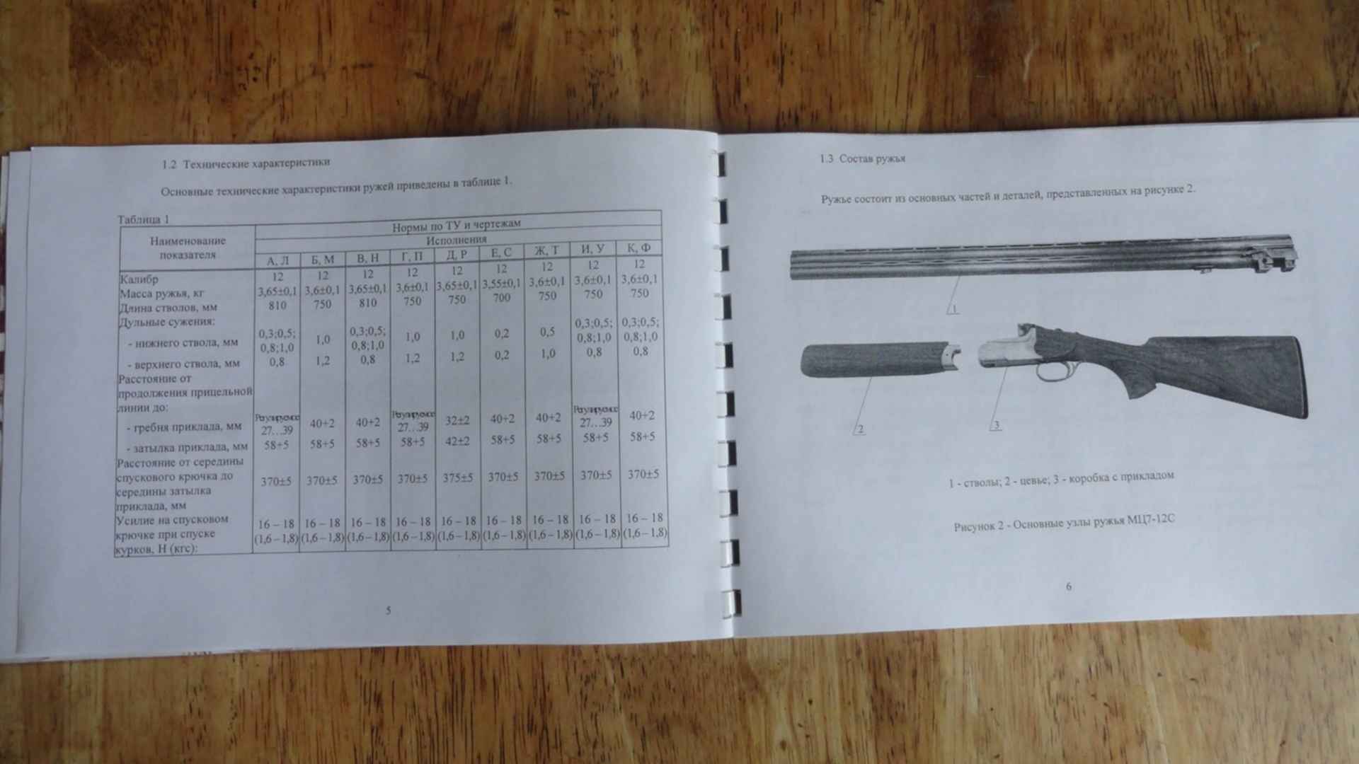 Характеристики ружей. Паспорт ружья МЦ 108-4. Ружье МЦ-21-12 паспорт ружья. ТТХ ружья 12 калибра. МЦ 21 ружье 12 калибра ТТХ.