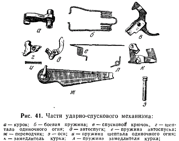 Ак 74 схема усм