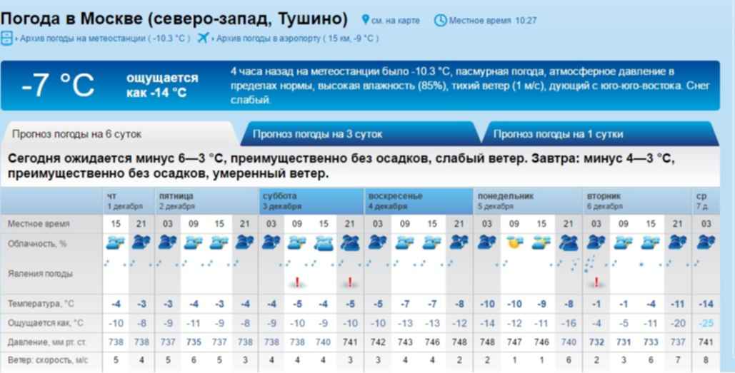 Температура краснодарский край на 14 дней. Погода на завтра в Москве. Погода в Белореченске на завтра. Погода в Белореченске на сегодня. Погода в Белореченске на неделю точный.