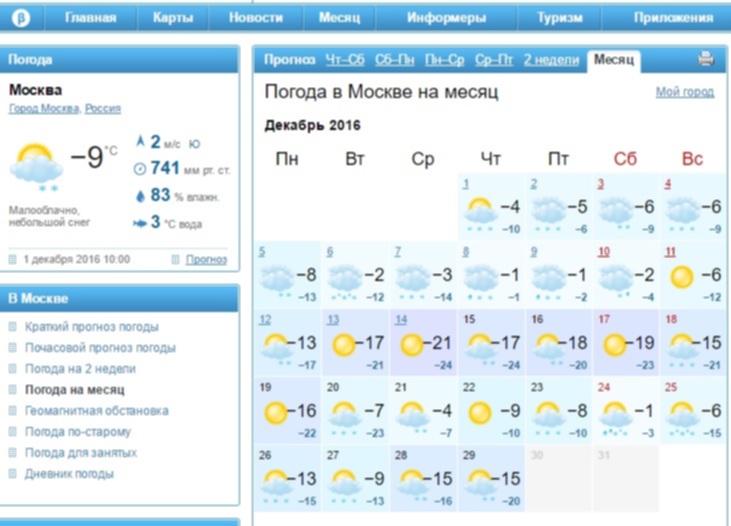 Гисметео печора на месяц. Прогноз погоды на месяц. Погода в Москве на месяц. Прогноз погоды на 3 месяца. Погода на 2 месяца в Москве.