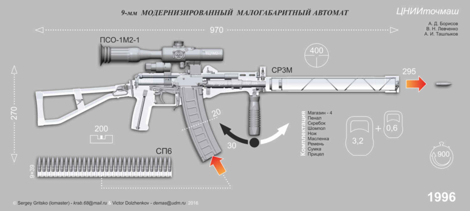 Ср 3 схема. Ср-3м автомат ТТХ. Винторез винтовка чертеж. Автомат Вихрь ср-3м чертеж. Чертеж винтовки ВСС Винторез.