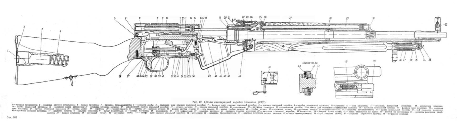 Схема винтовки скс