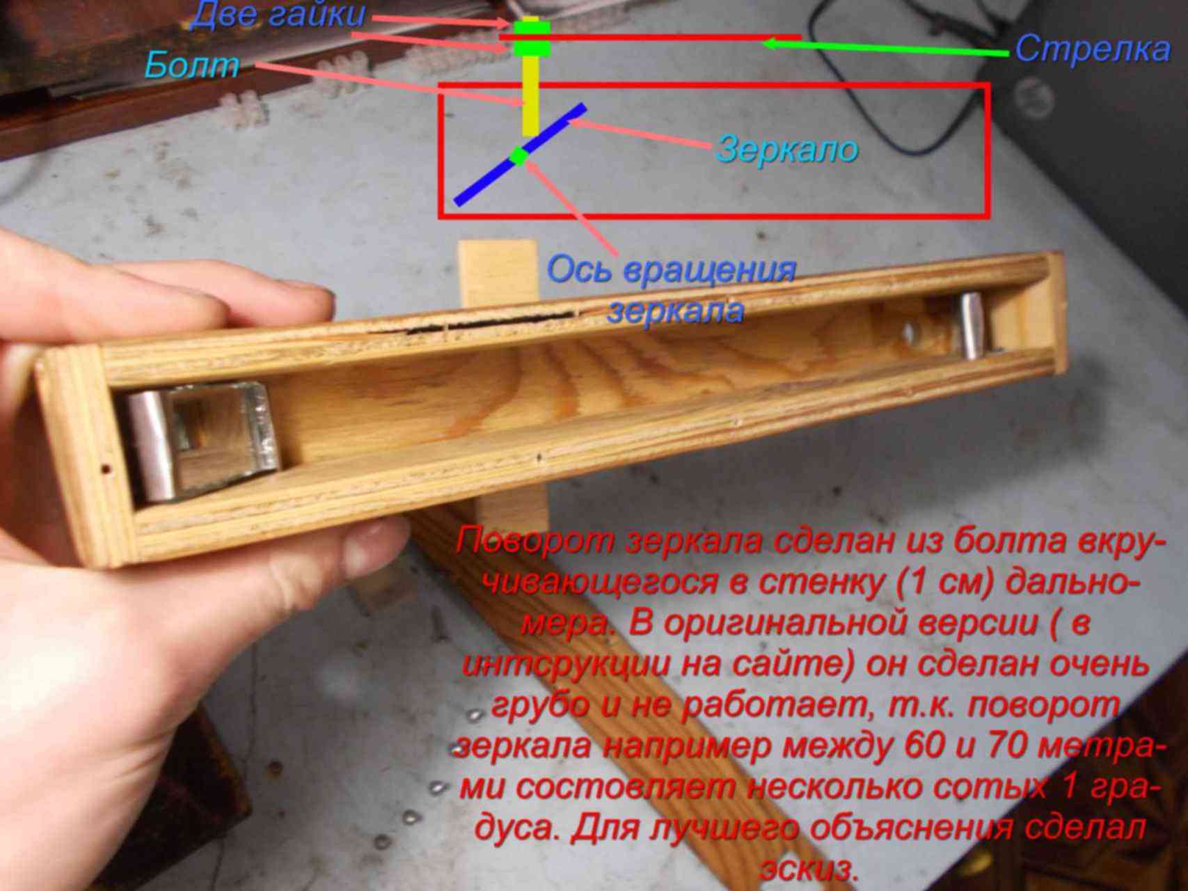 Дальномер своими руками схема