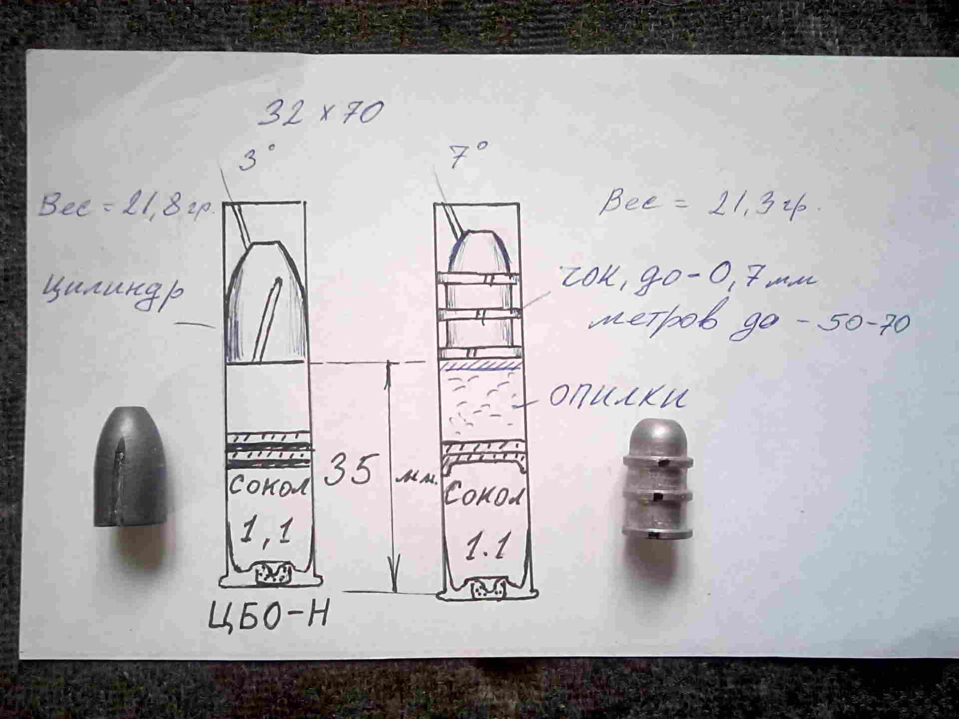 Масса пули ружье. Чертеж патрона 32 калибра. Охотничий патрон 32 калибра Размеры. 32 Калибр диаметр пули. 32 Калибр zaryad патроны.
