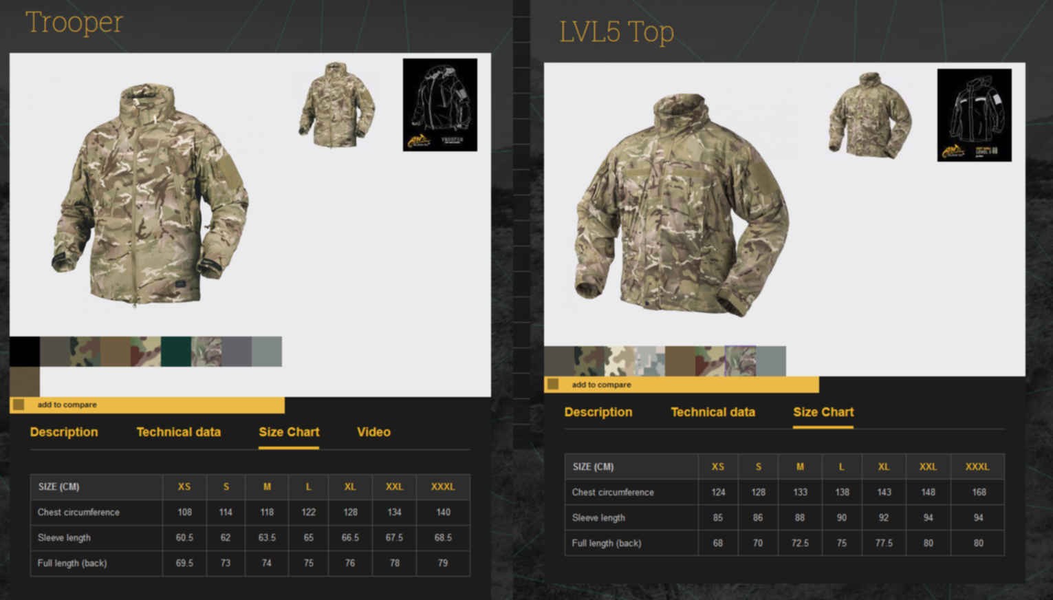 Одежда 5 уровень. Ecwcs soft shell gen iii level 5. Система одежды ecwcs gen. Pcu level 7 спецназ. 7 слой армии сша ecwcs.