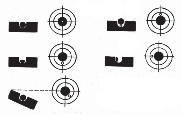 Прицелы как правильно целиться. Схема пристрелки пневматической винтовки МР-512. Оптический прицел для пневматики схема. Схема прицеливания пневматической винтовки. Прицел мушка и целик.
