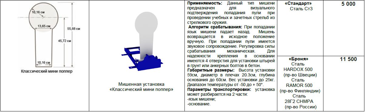 Гонг для стрельбы своими руками чертежи и размеры