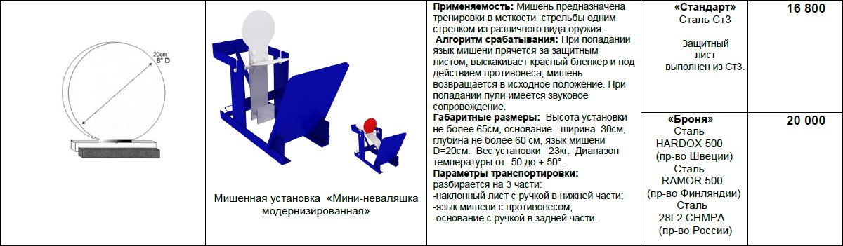 Гонг для стрельбы своими руками чертежи и размеры