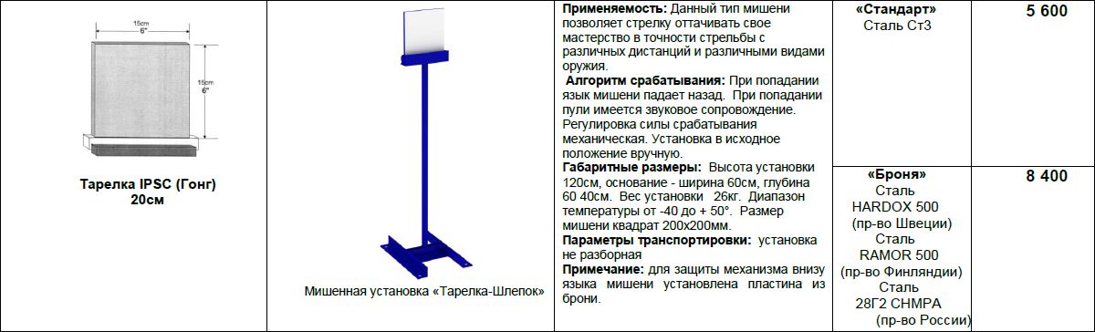 Гонг для стрельбы своими руками чертежи и размеры