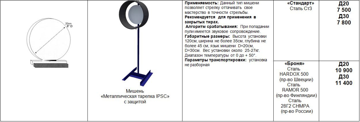 Гонг для стрельбы своими руками чертежи и размеры