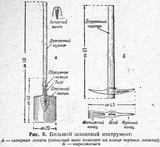 Черенок для мпл чертеж