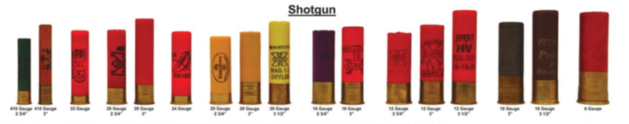 Shotgun shell. Shotgun Shells Buckshot Size. Shotgun Shells Box. Shotgun Wedding 2021 фото.