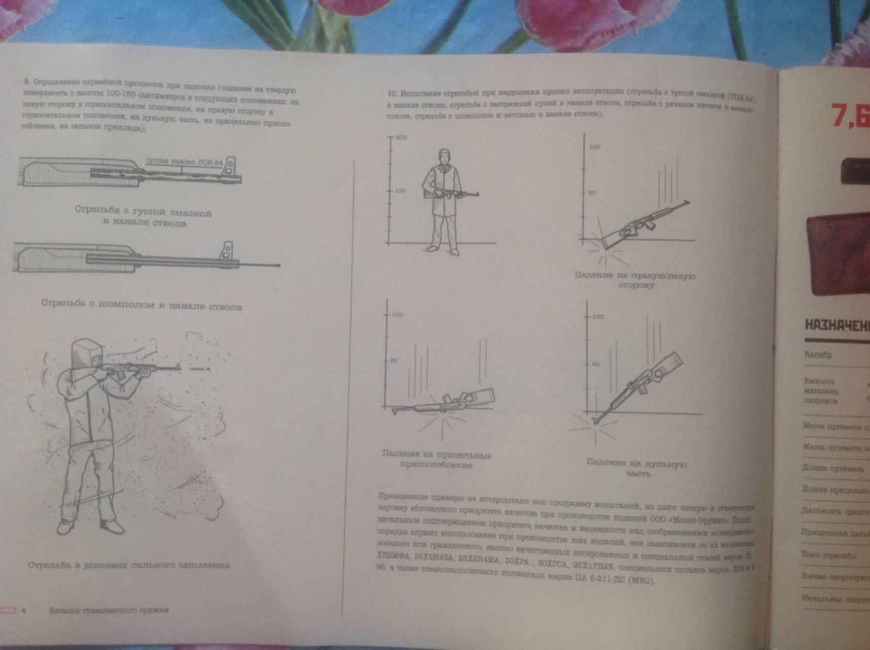 Испытание карабина