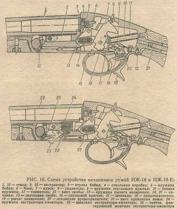 Иж 18е схема