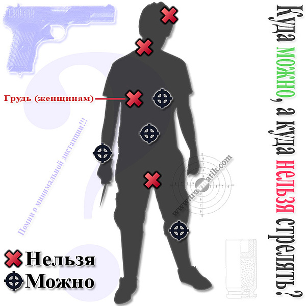 Куда можно бить палкой резиновой охранникам