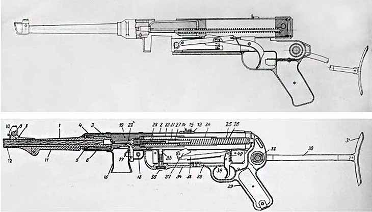 Чертеж мп. Опытный пистолет-пулемет Зайцева ППЗ. Пистолет-пулемет Зайцева 1942. Чертёж пистолета пулемёта мп40. МП 40 чертеж.