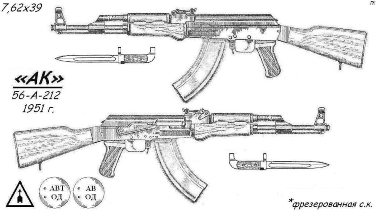 Ака 74 схема