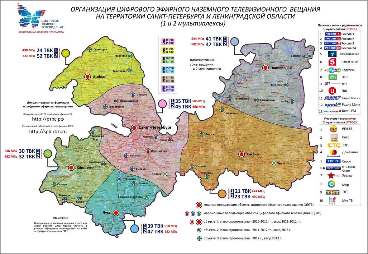 Карта ртрс рф краснодарский