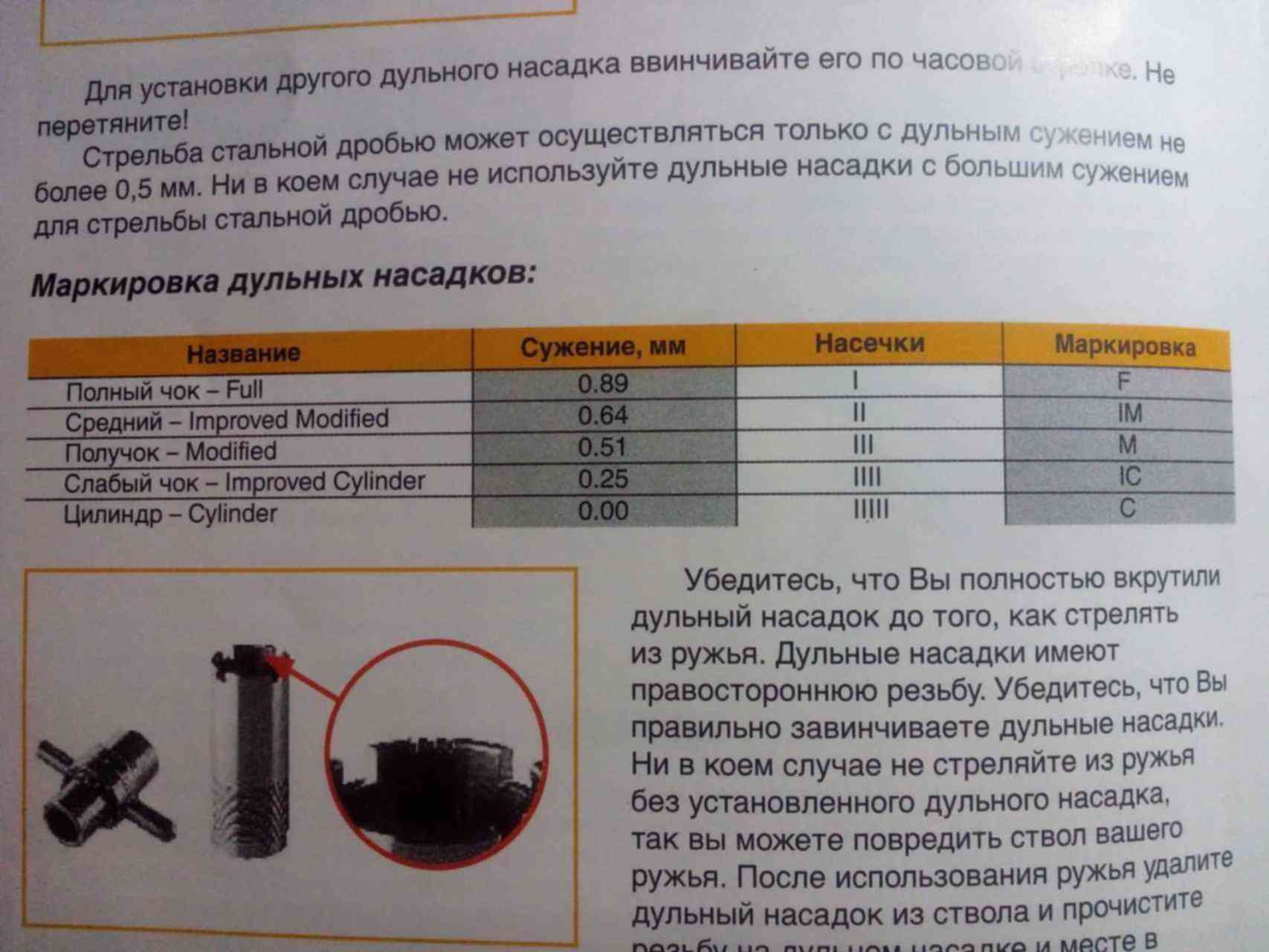 Дульные сужения мр 155 маркировка и обозначения