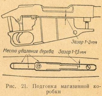 Обрез мосинки чертеж