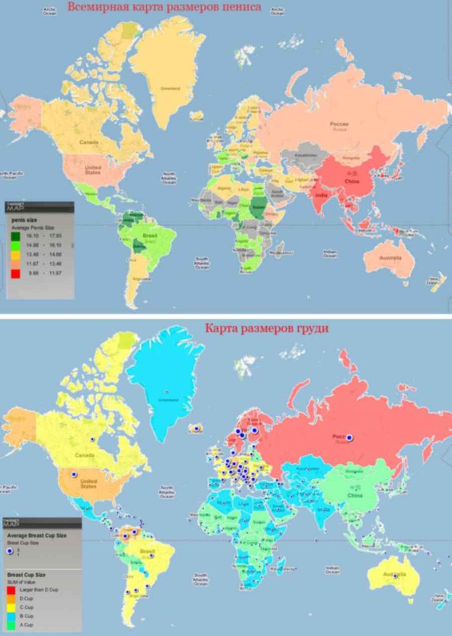 Сравнение членов разных парней