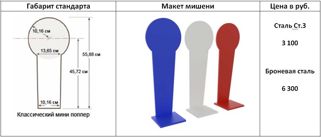 Гонг для стрельбы своими руками чертежи и размеры