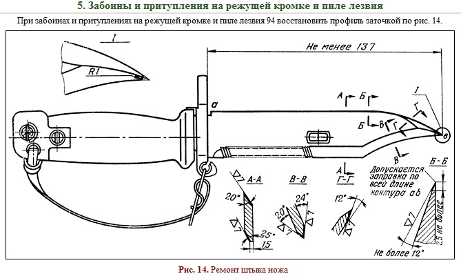 Саперная кошка чертеж