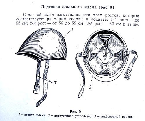 Немецкий шлем чертеж