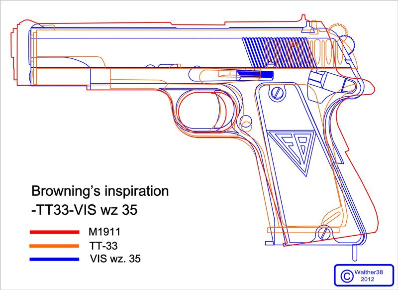 Пистолет тт пистолет чертеж