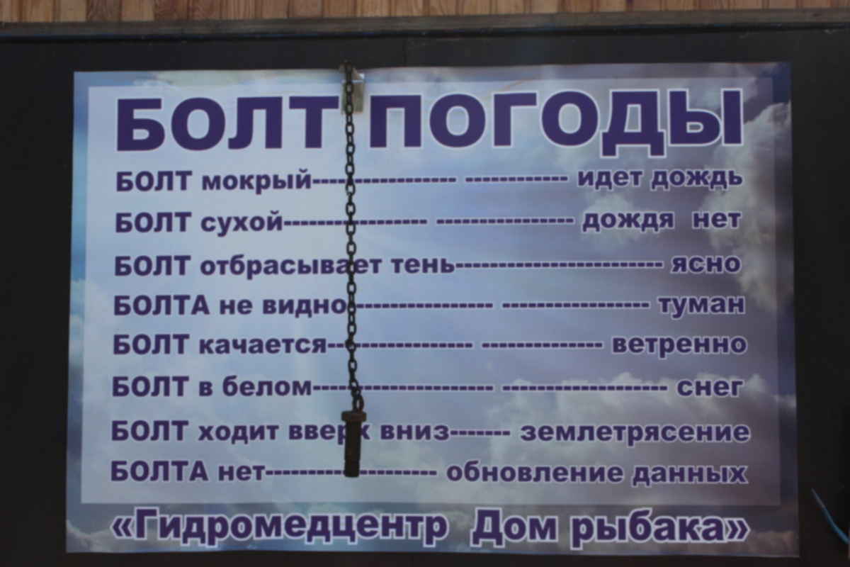 Прикольное погода. Болт погоды. Болт определения погоды. Метеорологический болт. Болт погоды прикол.