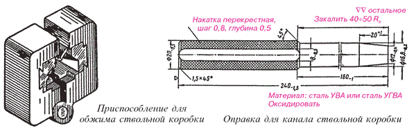 Отсечка отражатель винтовки мосина чертежи